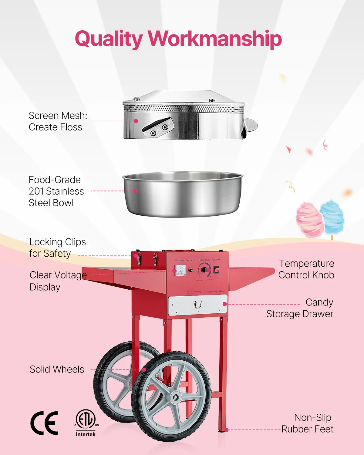 مع صانع خيط الحلوى التجاري مع  - مراجعة Commercial Cotton Candy Machine Cart وسعره