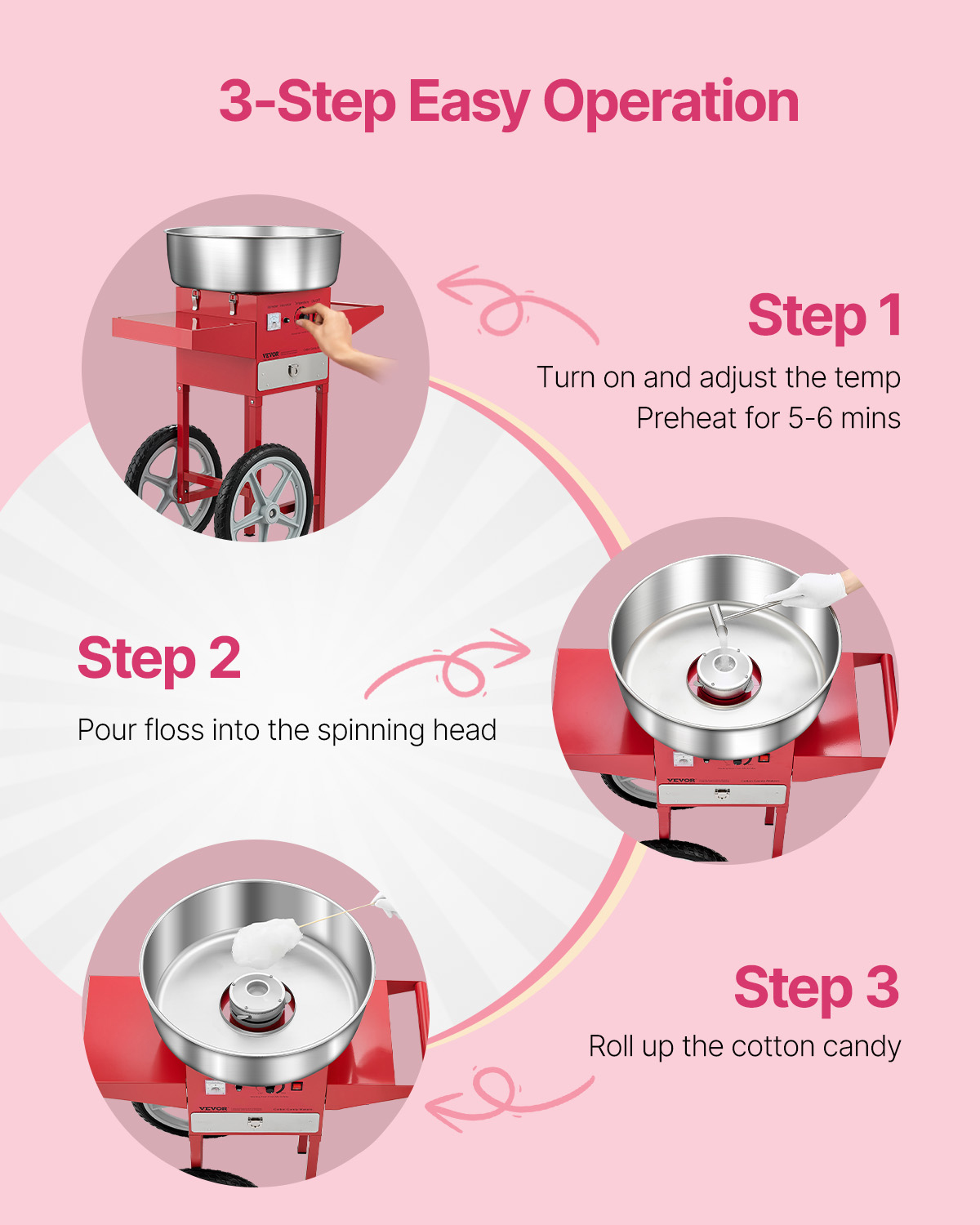 مع صانع خيط الحلوى التجاري مع  - مراجعة Commercial Cotton Candy Machine Cart وسعره